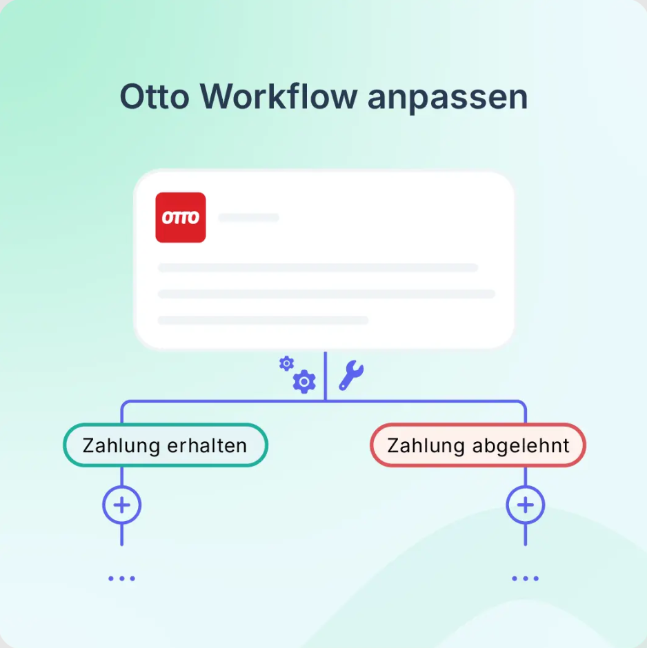 Schnittstellen anpassen – ohne Programmieren_Integrationsplattformen_Xentral
