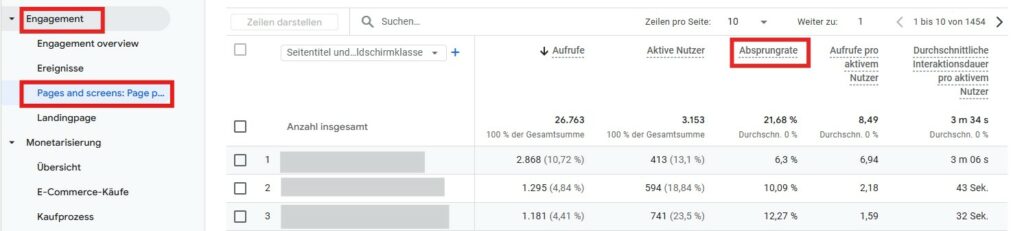 screenshot aus der google analytics
